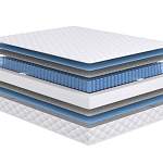 Матрас Basic Soft - Фото 1