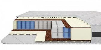 Матрас Ника (3D сетка TFK 256) 